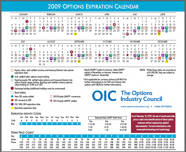 Click to Enlarge

Name: 2009-options-expiry-calendar.png
Size: 153 KB