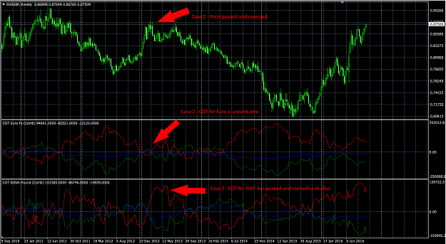 Click to Enlarge

Name: EURGBP COT 2.png
Size: 116 KB