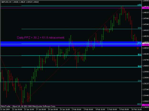 Click to Enlarge

Name: gbpusd125.gif
Size: 13 KB