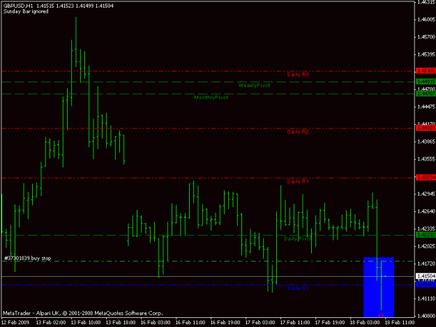 Click to Enlarge

Name: gbpusd125.gif
Size: 12 KB