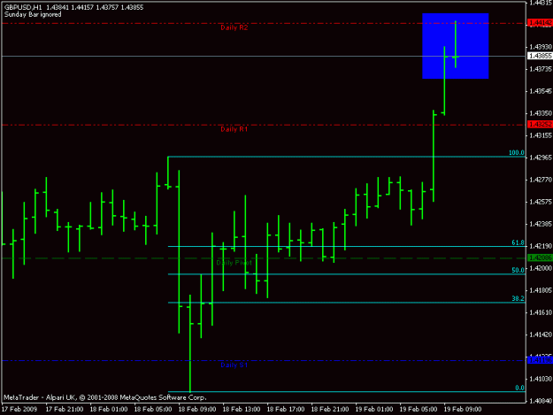 Click to Enlarge

Name: gbpusd400.gif
Size: 11 KB