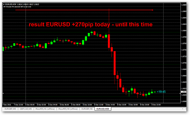 Click to Enlarge

Name: EURUSD3.png
Size: 37 KB
