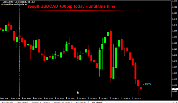 Click to Enlarge

Name: USDCAD3.png
Size: 19 KB