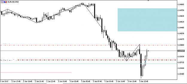 Click to Enlarge

Name: eurusd.PNG
Size: 18 KB