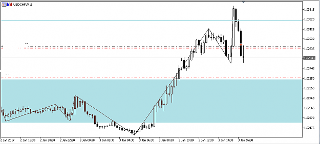 Click to Enlarge

Name: usdchf.PNG
Size: 21 KB