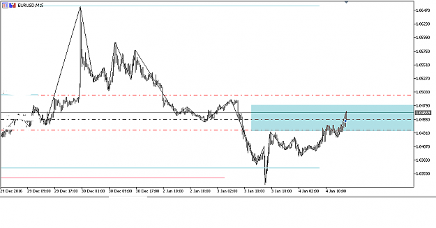 Click to Enlarge

Name: eurusd.PNG
Size: 21 KB