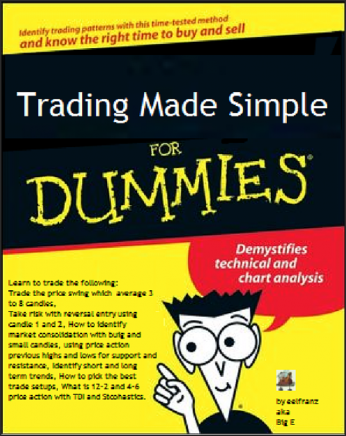 online forex trading for dummies