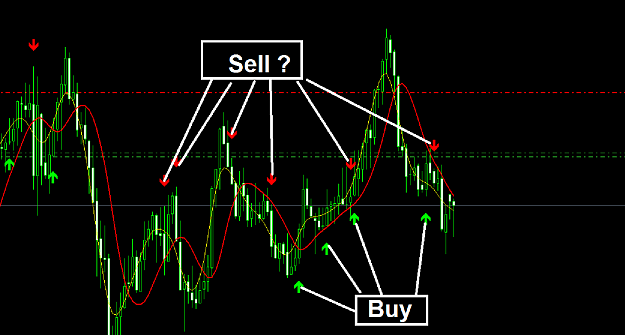 forex factory binary options strategy