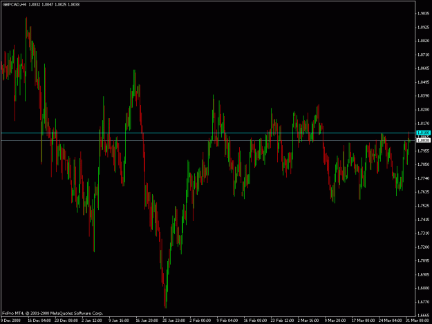 Click to Enlarge

Name: gbpcad.gif
Size: 21 KB