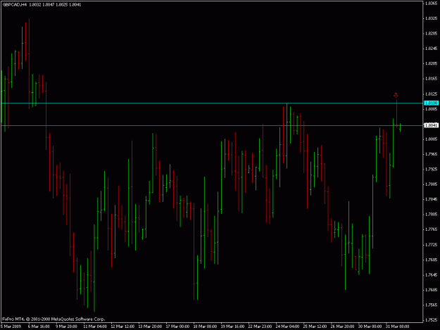 Click to Enlarge

Name: gbpcad2.gif
Size: 18 KB