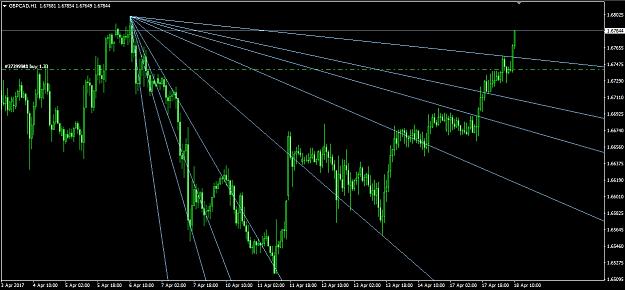 Click to Enlarge

Name: GBPCAD.jpg
Size: 287 KB
