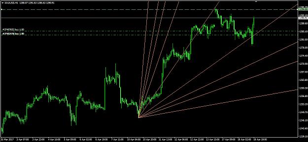 Click to Enlarge

Name: XAUUSD.jpg
Size: 269 KB