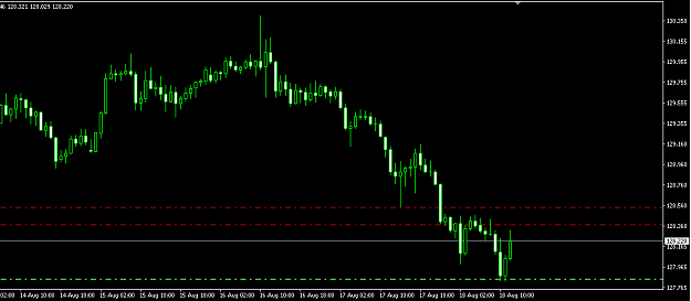Click to Enlarge

Name: eurjpy.png
Size: 22 KB
