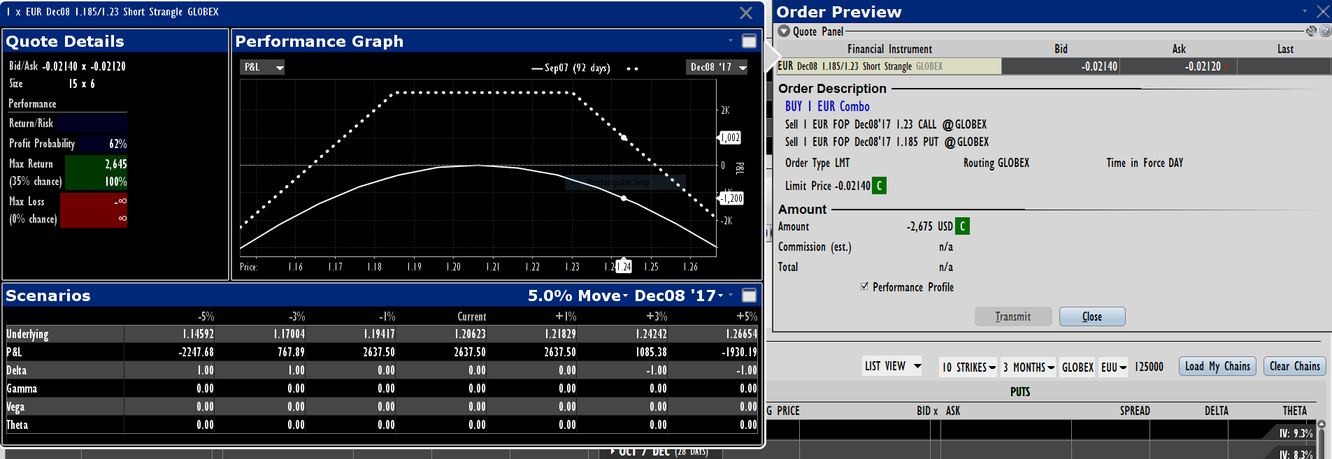 Can Implied Volatility Indicator Be Coded For Mt4 Forex Factory - 