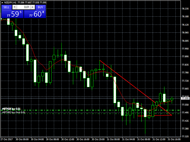 Click to Enlarge

Name: nzdjpy-h1.png
Size: 39 KB