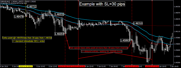 Click to Enlarge

Name: gbpusd-m15-tickmill-ltd.png
Size: 58 KB