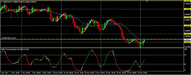 Click to Enlarge

Name: USD CHF 4HR Set Up.png
Size: 31 KB