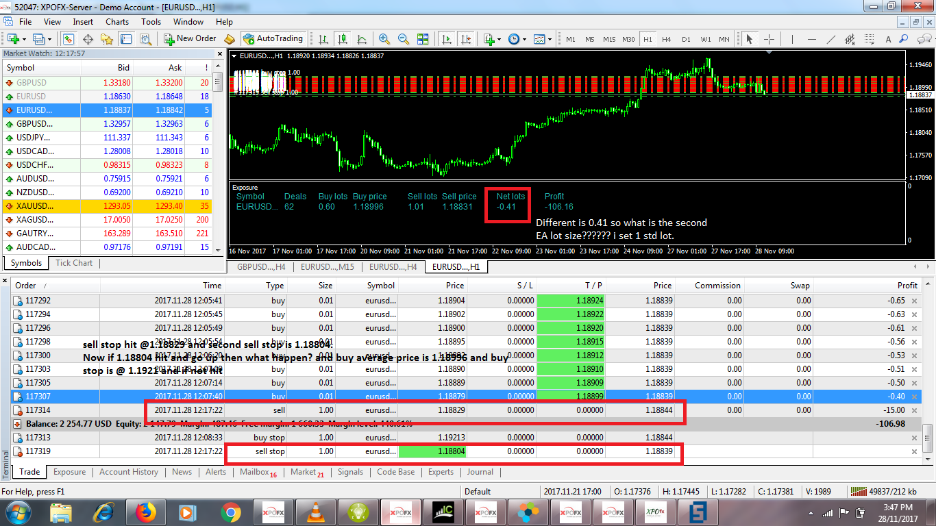 Forex Factory Best Ea | Forex Miracle System
