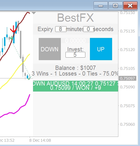 Binary options win rate to be profitable