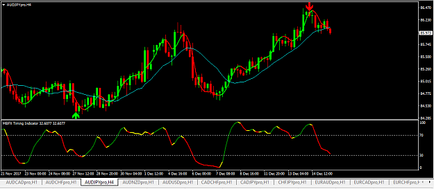 Click to Enlarge

Name: AUD JPY 4HR Set Up.png
Size: 33 KB