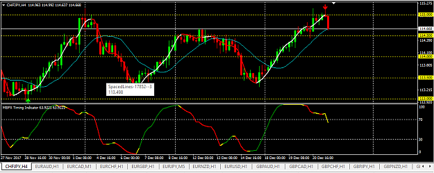 Click to Enlarge

Name: CHF JPY 4HR Set Up.png
Size: 36 KB