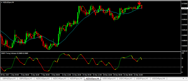 Click to Enlarge

Name: NZD USD 4HR Set Up.png
Size: 32 KB