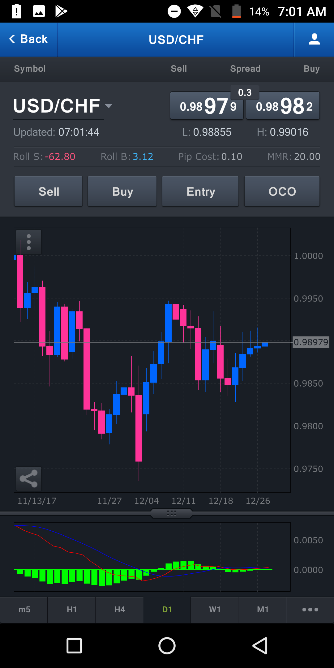 Fxcm Discussion Page 522 Forex Factory - 