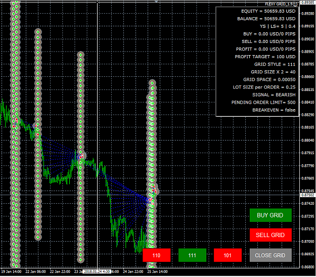 Flexy Grid Ea Grid Trading Page 59 Forex Factory - 
