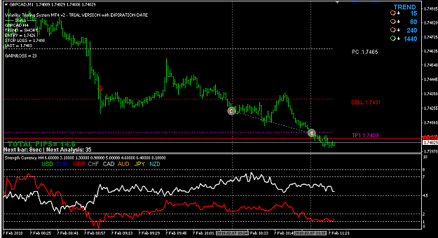 Volatility Trading System Page 26 Forex Factory - 