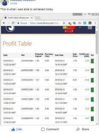Binary option trading forex factory