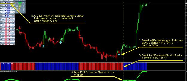 Share trading system 1