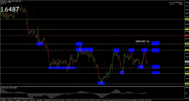 Click to Enlarge

Name: gbpusd 23 aug.jpg
Size: 119 KB