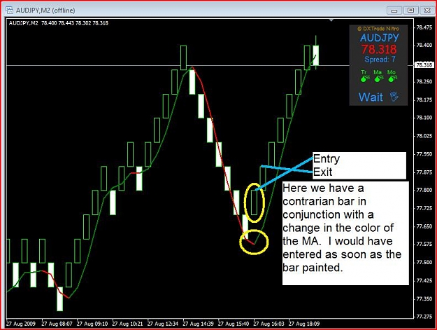 Click to Enlarge

Name: Trade Example 1.jpg
Size: 69 KB
