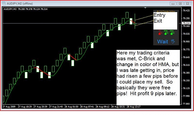 Click to Enlarge

Name: Friday first trade.jpg
Size: 68 KB