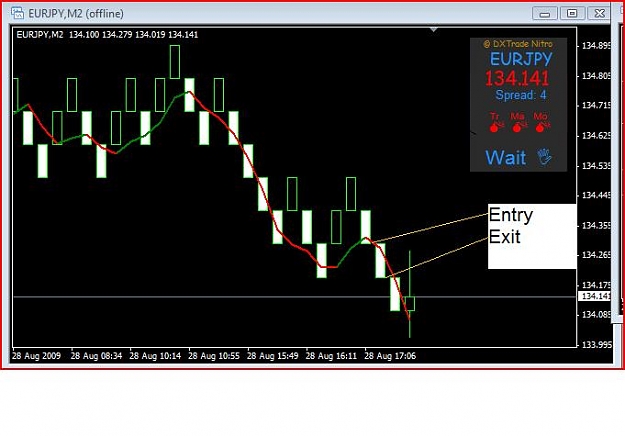 Click to Enlarge

Name: Trade 4 friday.jpg
Size: 44 KB