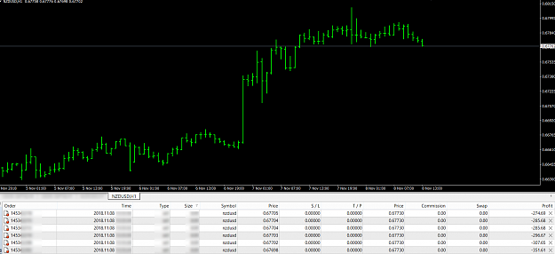 Click to Enlarge

Name: sold nzdusd.png
Size: 71 KB