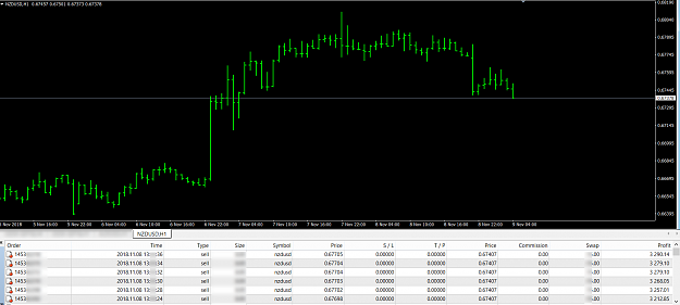 Click to Enlarge

Name: sold nzdusd tp.png
Size: 70 KB