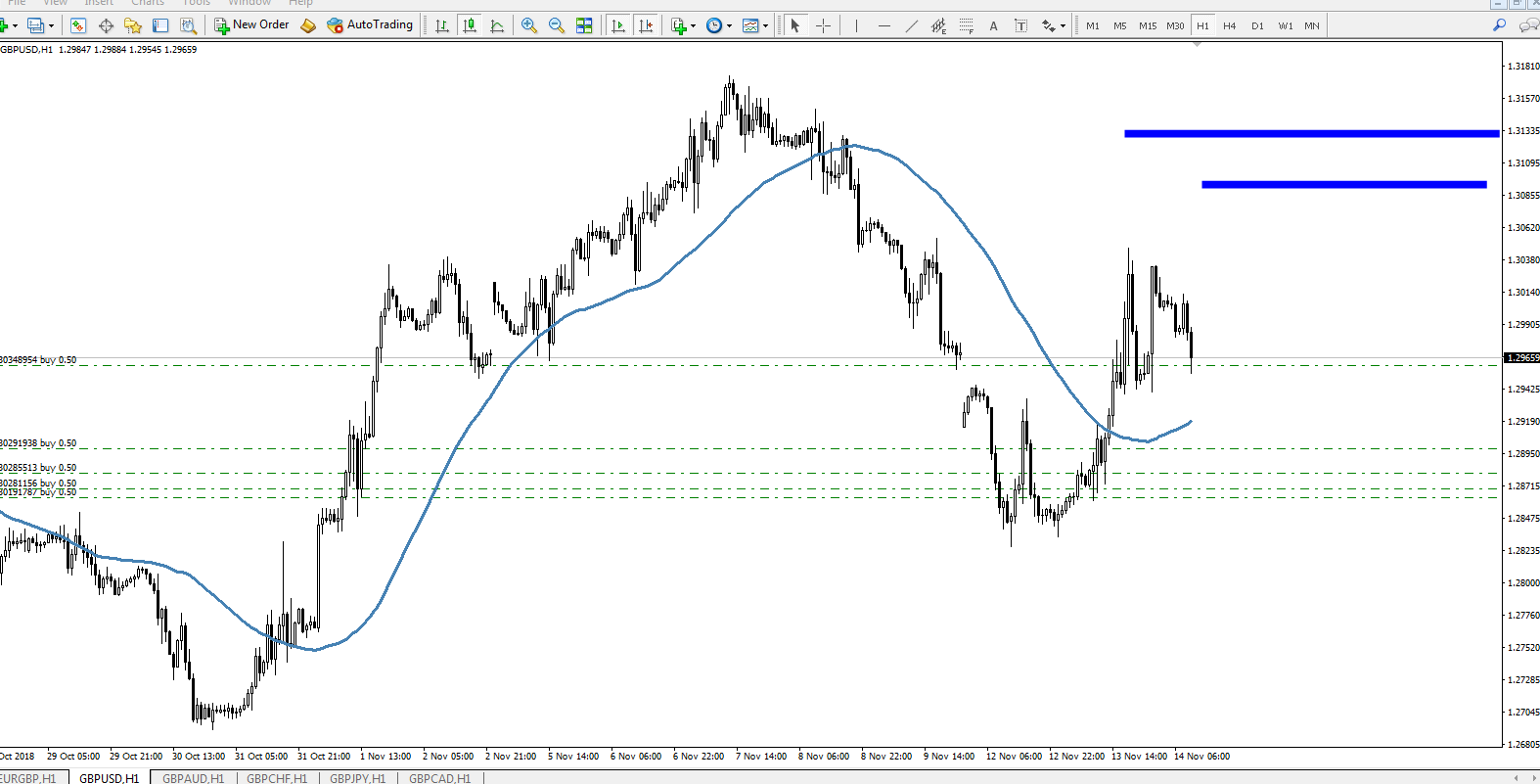 It S Just Not Going To Happen Page 23 Forex Factory - 