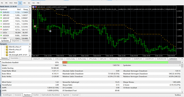 Success With Martingale Hedge Possible Page 19 Forex Factory - 