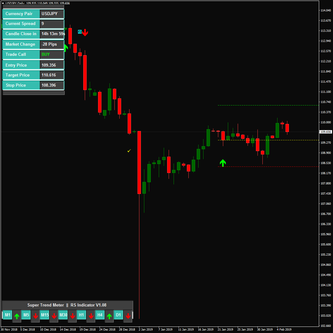 Forex Factory App For Pc - Fx Trading Via Recurrent ...