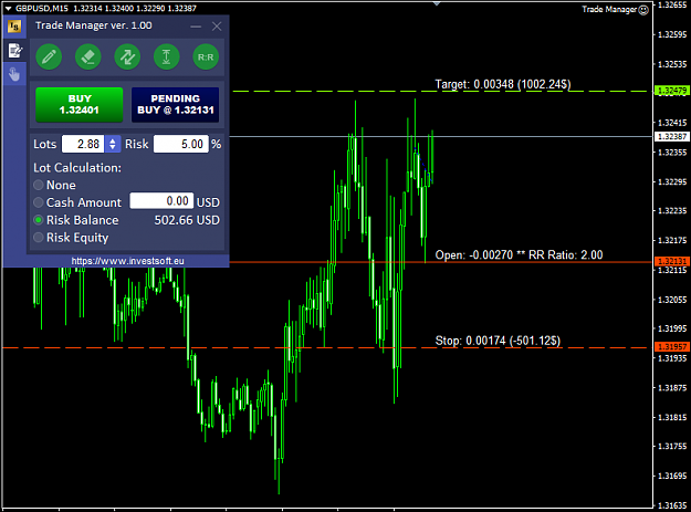 Forex Trade Manager For Mt4 Mt5 Position Size Calculator Forex - 