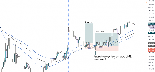 Click to Enlarge

Name: gbpjpy 5M April 1st.png
Size: 101 KB