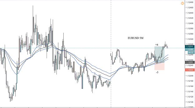 Click to Enlarge

Name: EURUSD.png
Size: 82 KB