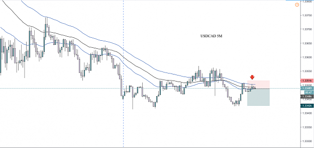 Click to Enlarge

Name: USDCAD.png
Size: 78 KB