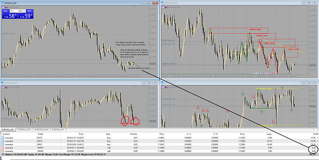 My Journal Phil13 Page 56 Forex Factory - 