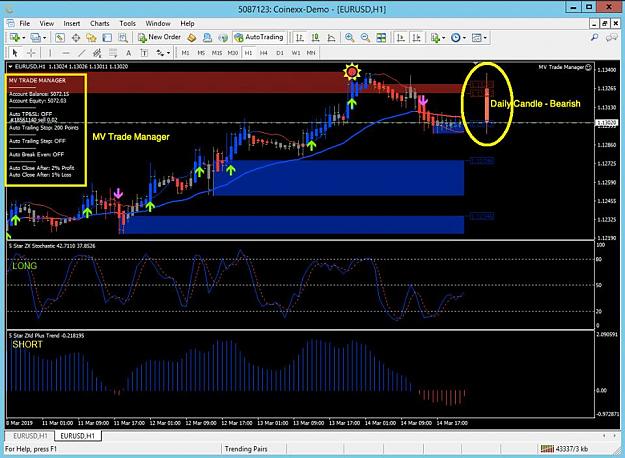 forex factory small multi candle chart site www.forexfactory.com