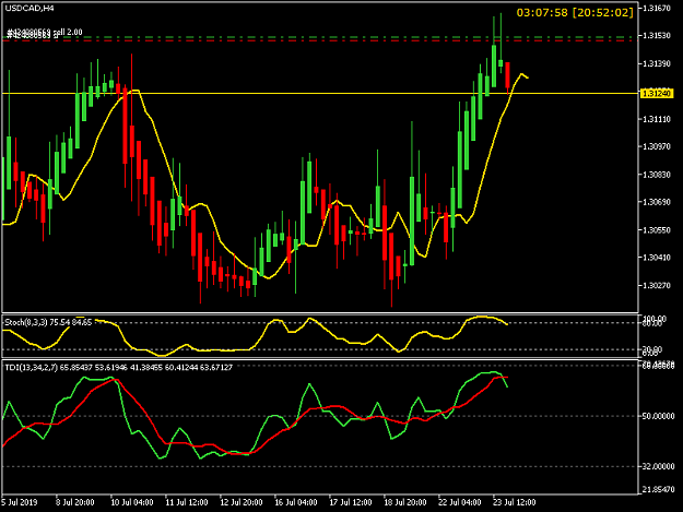 Click to Enlarge

Name: USDCADH4.png
Size: 35 KB