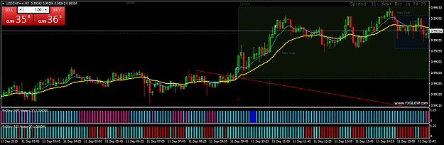 Click to Enlarge

Name: USDCHFm#M5.png
Size: 45 KB