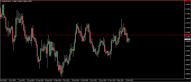 Click to Enlarge

Name: EURUSD ff.png
Size: 39 KB