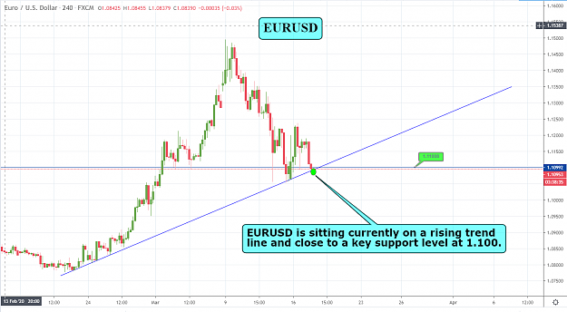 Click to Enlarge

Name: eurusd.PNG
Size: 82 KB